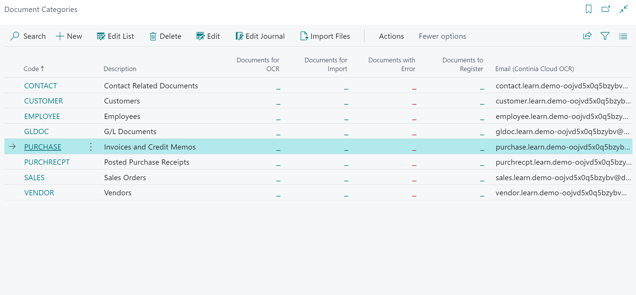 Document Category List